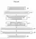 Fig. 09 - Multicarrier pilot structure for reliable frame detection