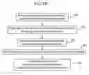Fig. 10 - Multicarrier pilot structure for reliable frame detection