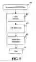 Fig. 06 - Method, and associated apparatus, for transitioning communications of hybrid access terminal between communication systems
