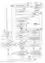 Fig. 13 - Method, and associated apparatus, for transitioning communications of hybrid access terminal between communication systems