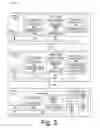 Fig. 03 - Secure printing