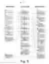 Fig. 04 - Secure printing