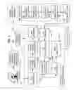 Fig. 02 - Slice mask and moat pattern partial encryption