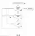 Fig. 08 - Smart destination image routing system