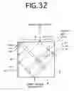 Fig. 33 - Optical switch
