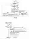 Fig. 19 - INFORMATION RECORDING MEDIUM, INFORMATION RECORDING/PLAYBACK METHOD, AND INFORMATION RECORDING/PLAYBACK APPARATUS