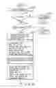 Fig. 20 - INFORMATION RECORDING MEDIUM, INFORMATION RECORDING/PLAYBACK METHOD, AND INFORMATION RECORDING/PLAYBACK APPARATUS