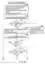Fig. 26 - INFORMATION RECORDING MEDIUM, INFORMATION RECORDING/PLAYBACK METHOD, AND INFORMATION RECORDING/PLAYBACK APPARATUS