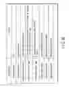 Fig. 29 - INFORMATION RECORDING MEDIUM, INFORMATION RECORDING/PLAYBACK METHOD, AND INFORMATION RECORDING/PLAYBACK APPARATUS