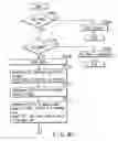 Fig. 32 - INFORMATION RECORDING MEDIUM, INFORMATION RECORDING/PLAYBACK METHOD, AND INFORMATION RECORDING/PLAYBACK APPARATUS