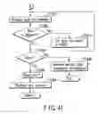 Fig. 33 - INFORMATION RECORDING MEDIUM, INFORMATION RECORDING/PLAYBACK METHOD, AND INFORMATION RECORDING/PLAYBACK APPARATUS