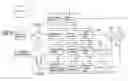Fig. 01 - Recording medium and recording and reproducing method and apparatuses