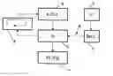 Fig. 01 - Method for controlling operation of a compressor