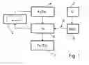 Fig. 02 - Method for controlling operation of a compressor