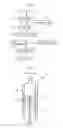 Fig. 02 - Method of removing carbon monoxide