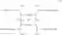 Fig. 41 - Oligomers of gadolinium chelates, their applicationascontrast products in magnetic resonance imaging and their synthesis intermediates