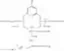 Fig. 77 - Oligomers of gadolinium chelates, their applicationascontrast products in magnetic resonance imaging and their synthesis intermediates