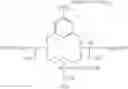 Fig. 79 - Oligomers of gadolinium chelates, their applicationascontrast products in magnetic resonance imaging and their synthesis intermediates