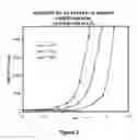 Fig. 03 - OPHTHALMIC COMPOSITIONS CONTAINING GALACTOMANNAN POLYMERS AND BORATE