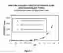Fig. 04 - OPHTHALMIC COMPOSITIONS CONTAINING GALACTOMANNAN POLYMERS AND BORATE