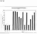 Fig. 02 - CD40-binding activating antibodies