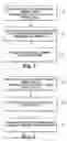 Fig. 02 - Method and article to restore function to GI or urinary tract of a patient