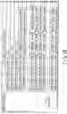 Fig. 45 - Information storage medium, reproducing method, and recording medium