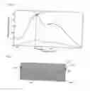 Fig. 02 - Polarizing, photochromic devices and methods of making the same