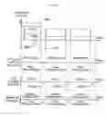 Fig. 14 - Fuel cell system suitable for complex fuels and a method of operation of the same