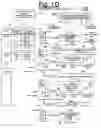 Fig. 04 - Method for providing representative features for use in inspection of photolithography mask and for use in inspection of photo-lithographically developed and/or patterned wafer layers, and products of same