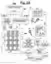 Fig. 06 - Method for providing representative features for use in inspection of photolithography mask and for use in inspection of photo-lithographically developed and/or patterned wafer layers, and products of same