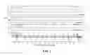 Fig. 02 - Single nucleotide polymorphism associated with stroke susceptibility