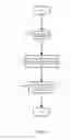 Fig. 09 - Single nucleotide polymorphism associated with stroke susceptibility
