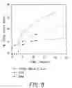 Fig. 09 - Process for the Heterotrophic Production of Microbial Products with High Concentrations of Omega-3 Highly Unsaturated Fatty Acids
