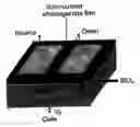 Fig. 01 - Hydrazine-free solution deposition of chalcogenide films