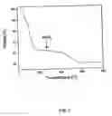 Fig. 02 - Hydrazine-free solution deposition of chalcogenide films