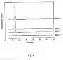 Fig. 05 - Hydrazine-free solution deposition of chalcogenide films