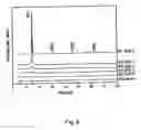 Fig. 07 - Hydrazine-free solution deposition of chalcogenide films