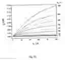 Fig. 11 - Hydrazine-free solution deposition of chalcogenide films