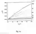 Fig. 15 - Hydrazine-free solution deposition of chalcogenide films