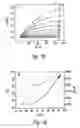 Fig. 18 - Hydrazine-free solution deposition of chalcogenide films