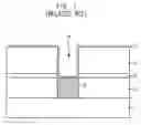 Fig. 02 - Method for fabricating capacitor