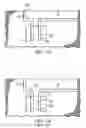 Fig. 02 - Reduction of mechanical stress on pattern specific geometries during etch using double pattern layout and process approach