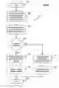 Fig. 09 - Power management for a battery-powered handheld audio device