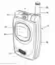 Fig. 01 - Portable terminal having digital camera function