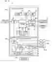 Fig. 07 - Gaming machine