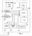 Fig. 04 - Configuration of gaming machines based on gaming machine location