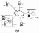 Fig. 02 - Network-based gaming system