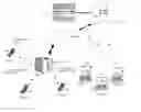 Fig. 01 - SYSTEMS AND METHODS FOR WIRELESS TECHNOLOGY BASED MULTI-PLAYER COMPETITION