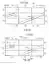 Fig. 16 - Method of golf club performance enhancement and articles resultant therefrom